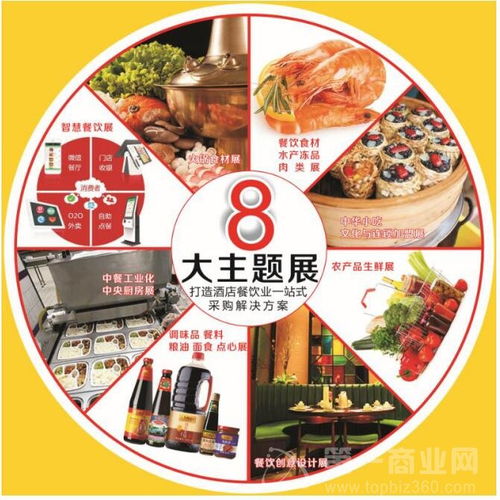 2018年度餐飲展5月23日-25日廣州盛大開幕，引領餐飲服務新潮流