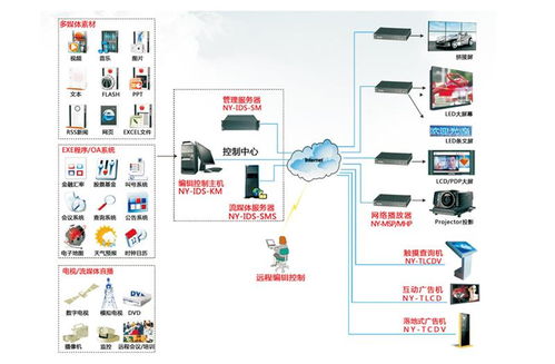 千博智能科技公司 構建高效互聯網信息發布系統，專業報價與服務方案解析